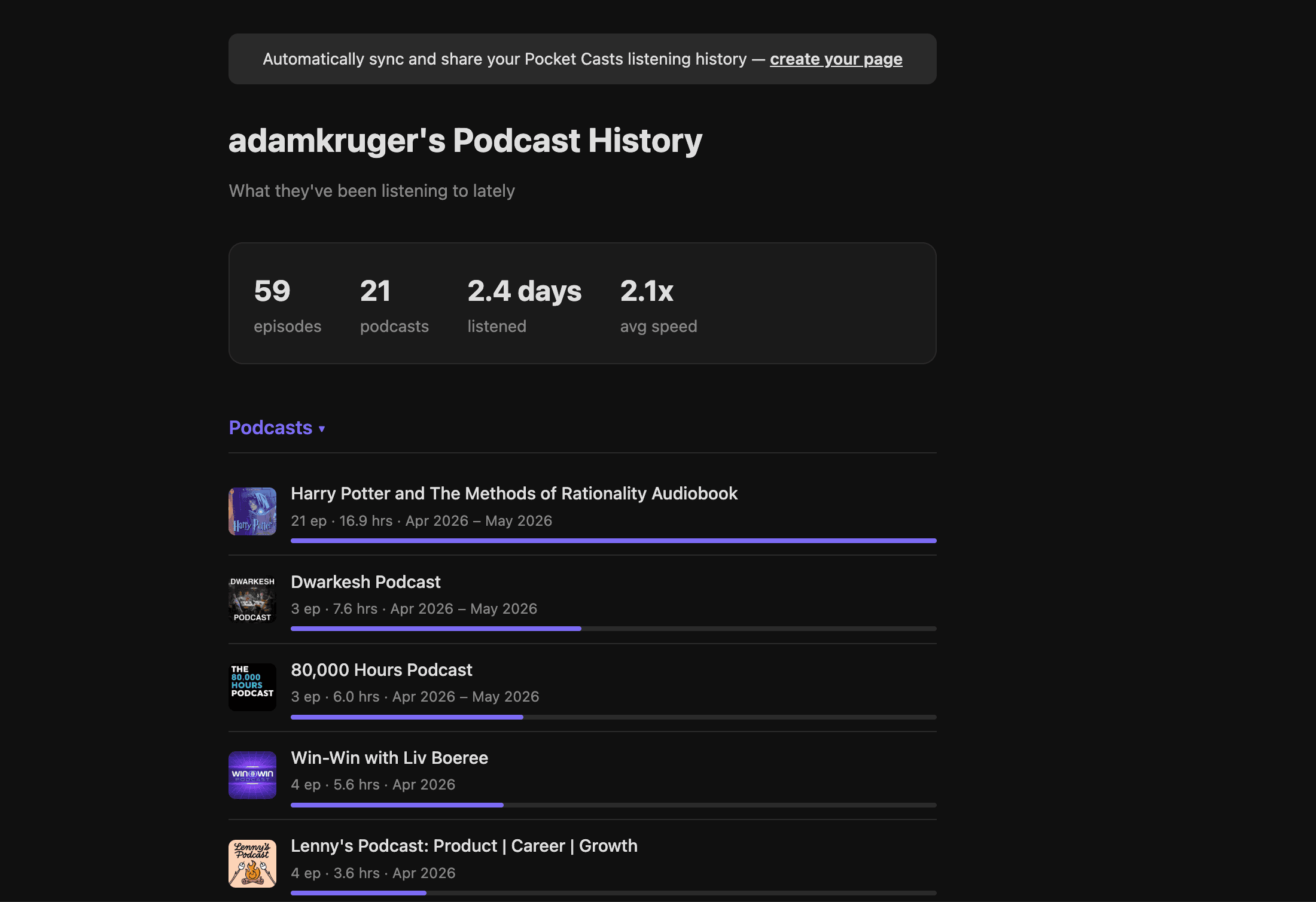 The podcast tracker's public page showing Adam's stats and his most-listened shows, topped by Harry Potter and the Methods of Rationality.